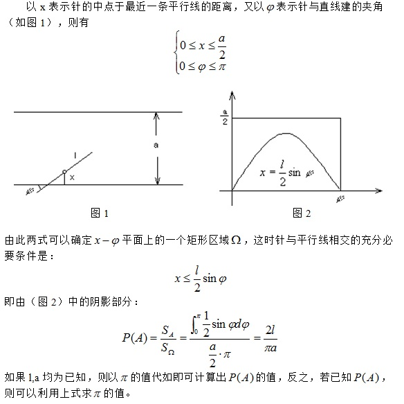 è²ä¸°ï¼Buffonï¼æéå®éª